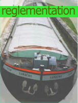 reglementation
