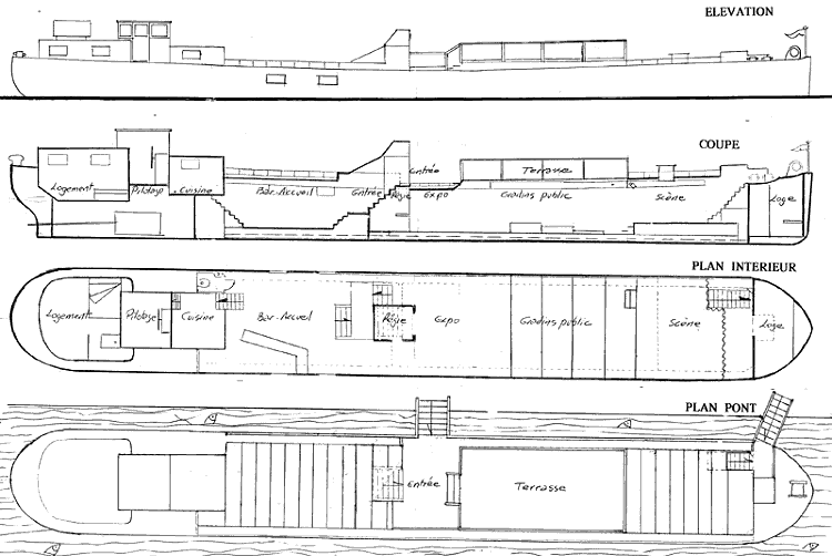 Schema du bateau