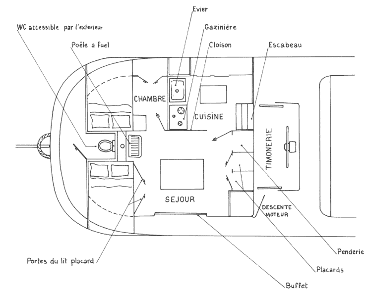 plan d'une cabine timonerie marquise de péniche Freycinet 