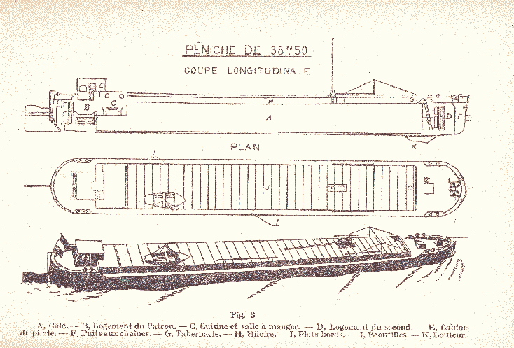 Péniche freycinet gravure dessin du début 20e siècle